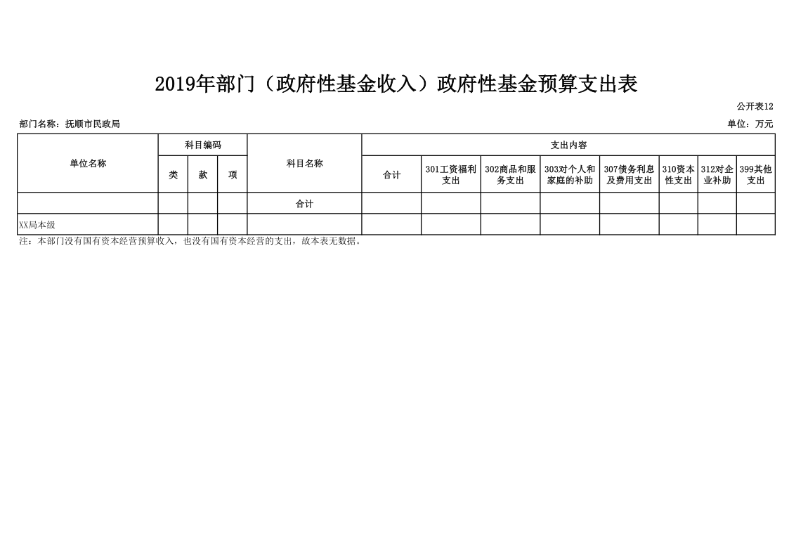 bt365博彩手机版_365bet体育盘口_Bet体育365app下载民政局（本级）2019年度部门预算和“三公”经费预算公开�?3_1.png